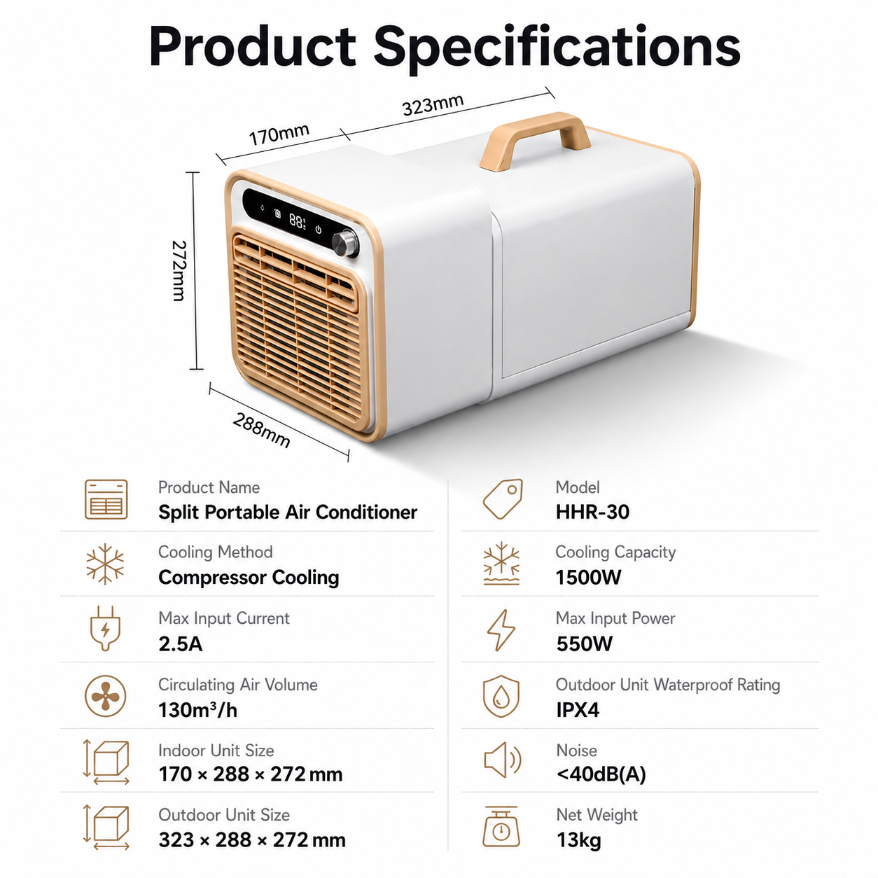 iBlockCube Portable Split Air Conditioner – No Installation, No Drainage, Plug-and-Play Cooling System
