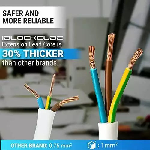 Space Optimise UK Plug Extension Lead