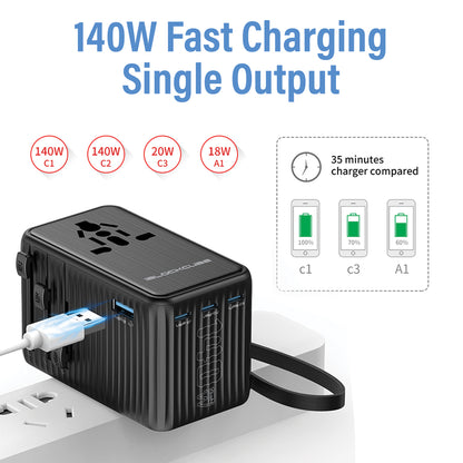 iBlockCube SWIFT PRO: The Powerful 140W 4th Gen GaN Travel Adapter PD Fast Charger 3 USB-C,1 USB-A, International Wall Charger AC Plug All in One Worldwide Power Charger（Black）