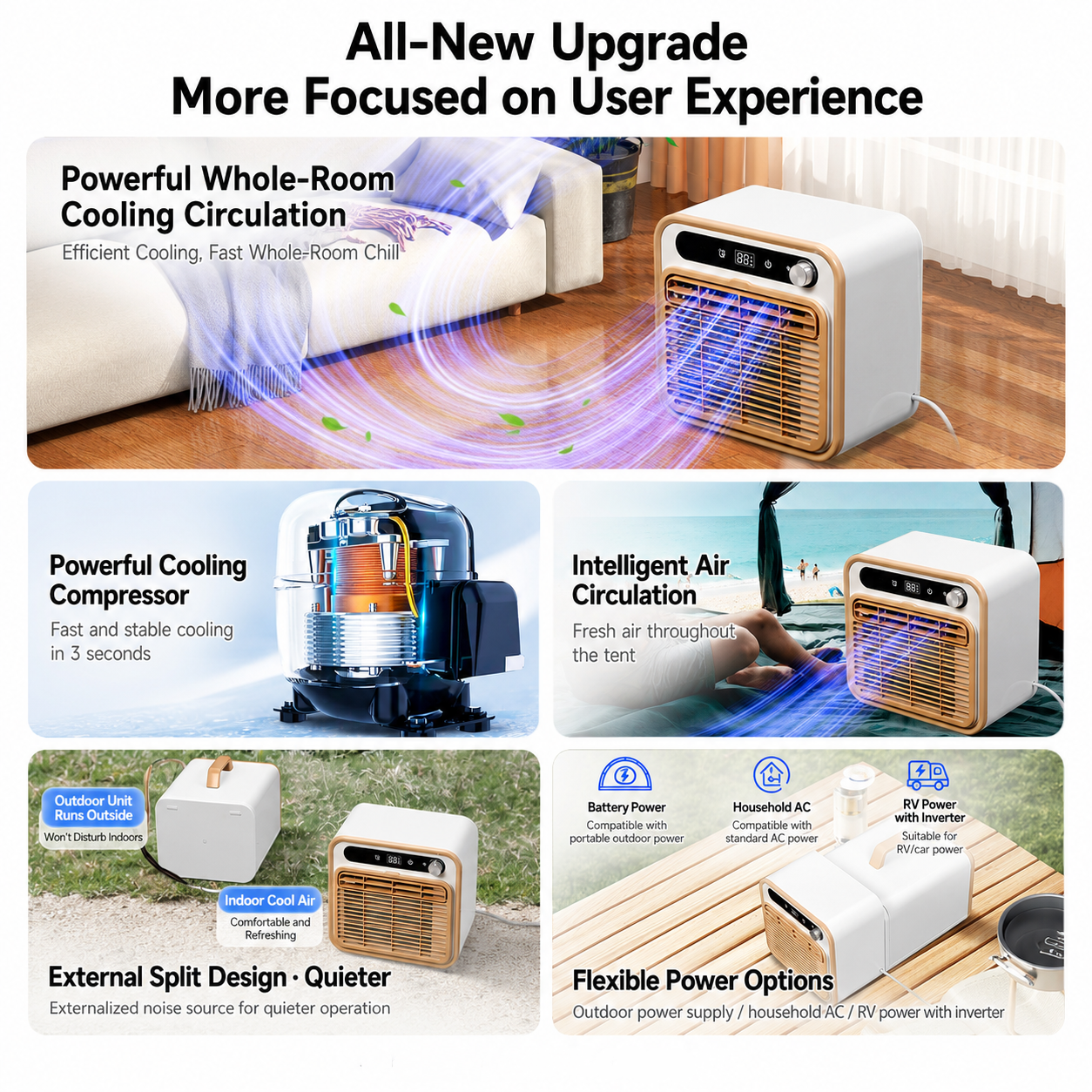 iBlockCube Portable Split Air Conditioner – No Installation, No Drainage, Plug-and-Play Cooling System