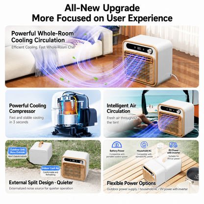 iBlockCube Portable Split Air Conditioner – No Installation, No Drainage, Plug-and-Play Cooling System