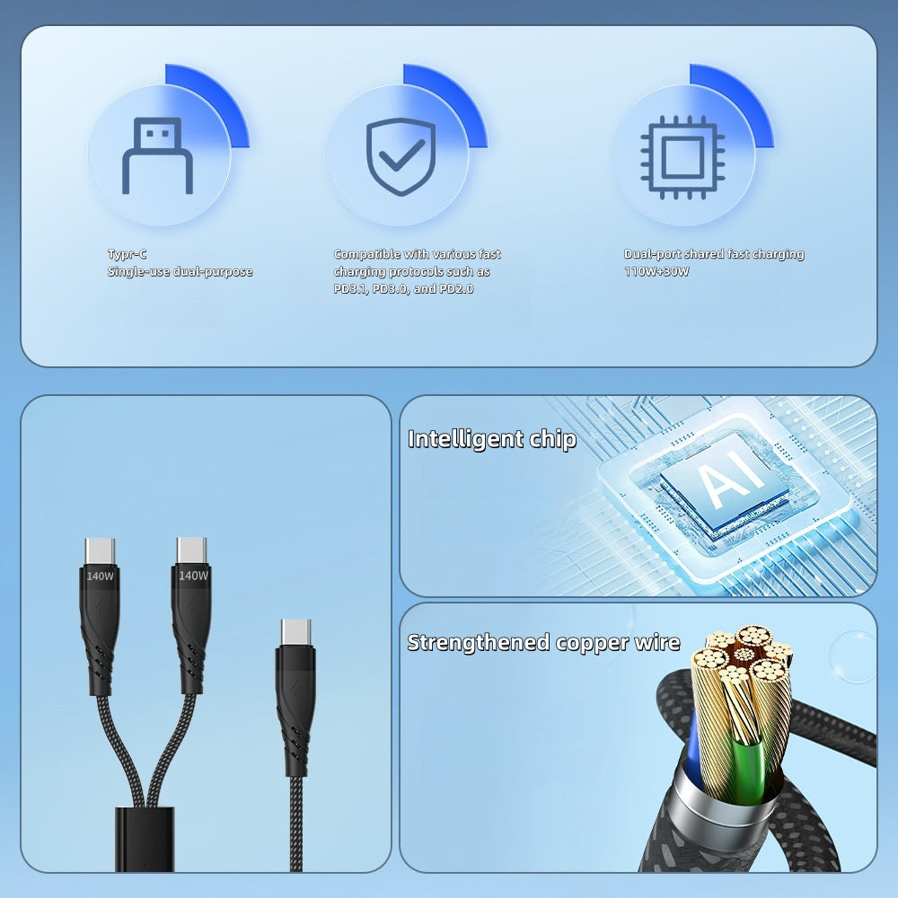 iBlockCube 1.2M PD 2-in-1 Type-C Fast Charging & Data Cable – High-Speed 5A Power Delivery for iPhone, Huawei, and Laptops