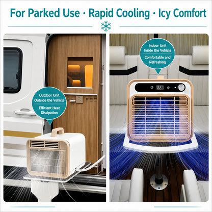 iBlockCube Portable Split Air Conditioner – No Installation, No Drainage, Plug-and-Play Cooling System
