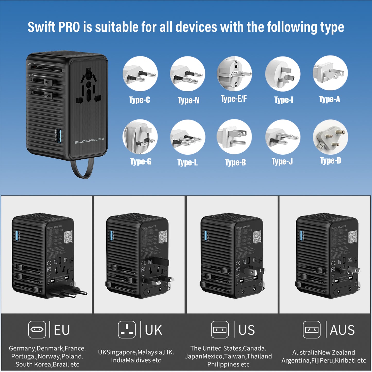 iBlockCube SWIFT PRO: The Powerful 140W 4th Gen GaN Travel Adapter PD Fast Charger 3 USB-C,1 USB-A, International Wall Charger AC Plug All in One Worldwide Power Charger（Black）