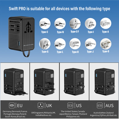 iBlockCube SWIFT PRO: The Powerful 140W 4th Gen GaN Travel Adapter PD Fast Charger 3 USB-C,1 USB-A, International Wall Charger AC Plug All in One Worldwide Power Charger（Black）
