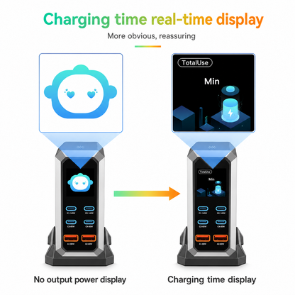 iBlockCube 240W Multi-Port USB Charger with Dynamic Display Screen – High-Powered, Fast Charging for Multiple Devices