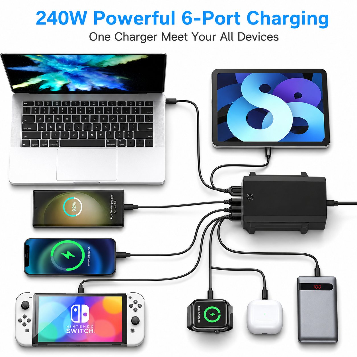 iBlockCube 240W Multi-Port USB Charger with Dynamic Display Screen – High-Powered, Fast Charging for Multiple Devices
