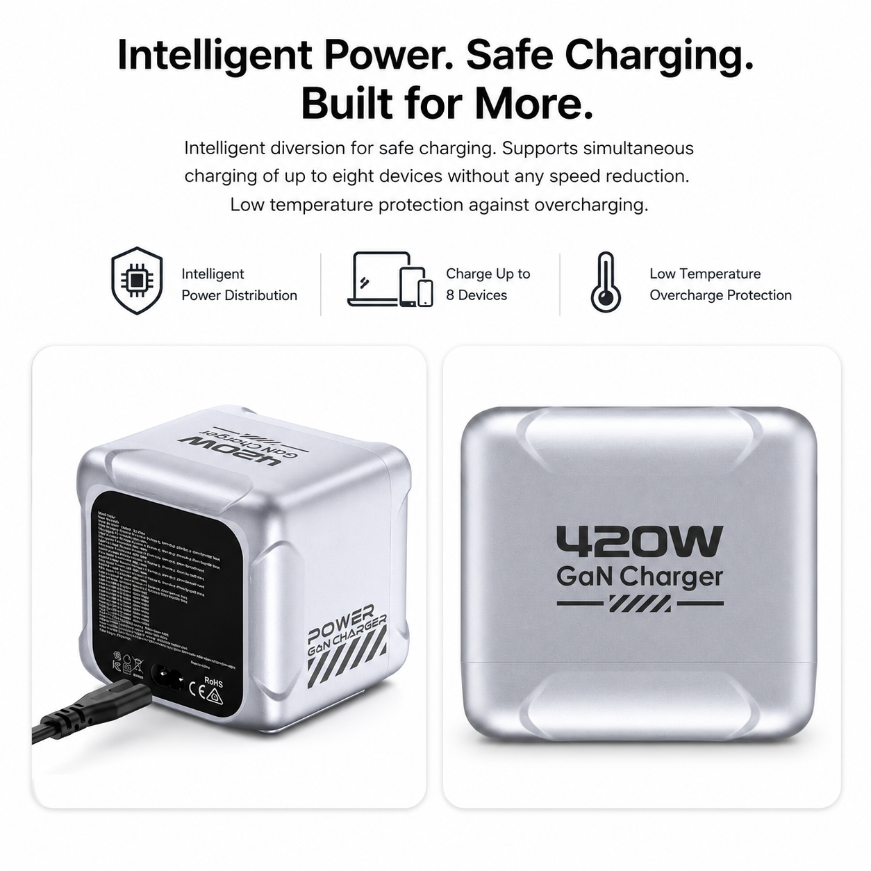 iBlockCube 8-in-1 Multi-Port Socket & 420W GaN Fast Charger – Ultra-Fast Charging for Phones, Tablets, Laptops, and More