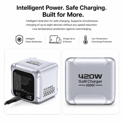 iBlockCube 8-in-1 Multi-Port Socket & 420W GaN Fast Charger – Ultra-Fast Charging for Phones, Tablets, Laptops, and More