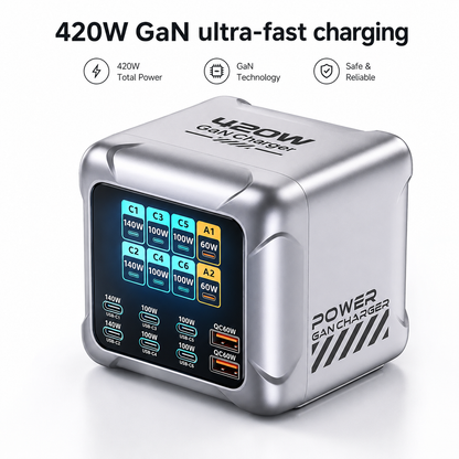 iBlockCube 8-in-1 Multi-Port Socket & 420W GaN Fast Charger – Ultra-Fast Charging for Phones, Tablets, Laptops, and More