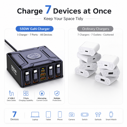 iBlockCube 550W GaN 7-in-1 Multi-Port Charger with Built-In Retractable Cable & USB-C Super Fast Charging – Unleash the Power of Speed and Efficiency