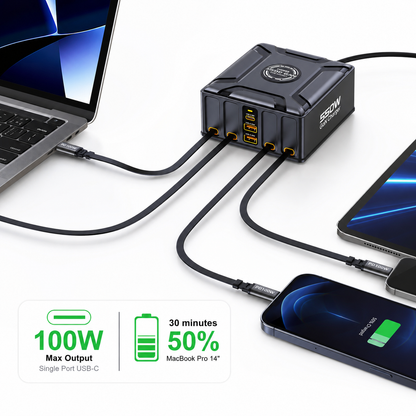 iBlockCube 550W GaN 7-in-1 Multi-Port Charger with Built-In Retractable Cable & USB-C Super Fast Charging – Unleash the Power of Speed and Efficiency