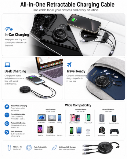 iBlockCube 100W 3-in-1 Multifunction Retractable Magnetic Charging & Data Cable – Charge Your Phone, Tablet, and Smartwatch Anywhere