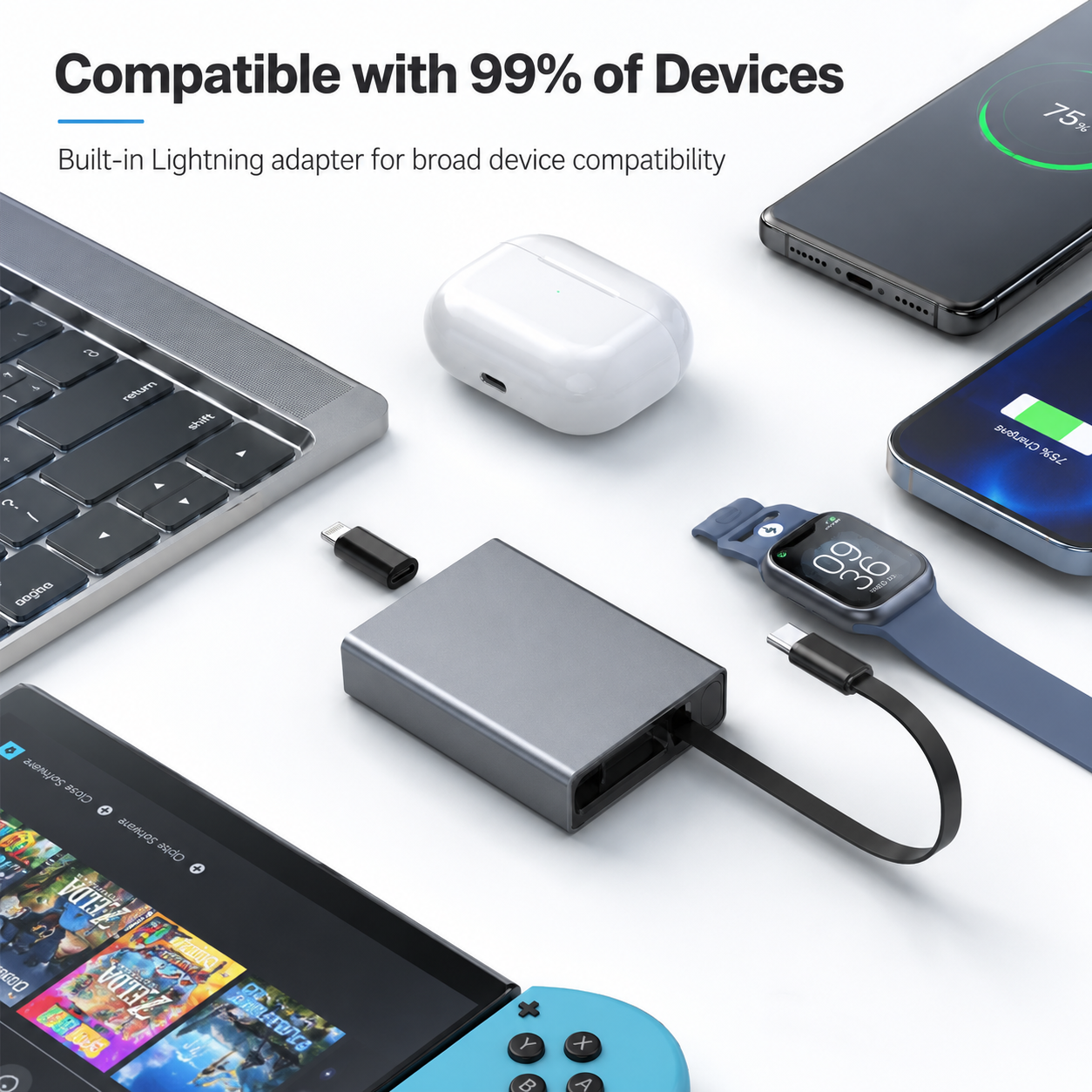 iBlockCube 100W Super Fast 3-in-1 Retractable Charging Cable – Charge Your Phone, Tablet, and Laptop Anywhere