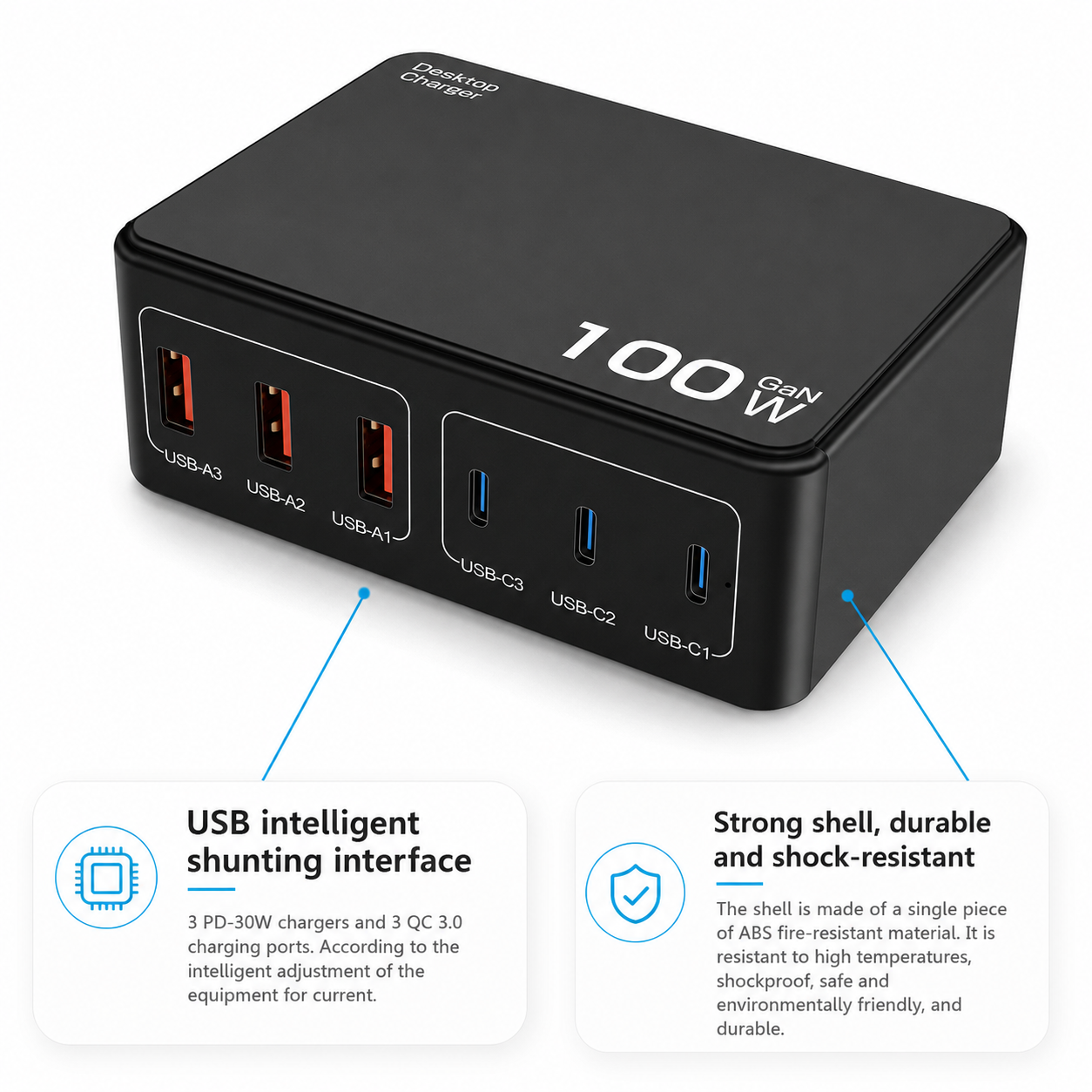 iBlockCube Multi-port mobile phone and computer charger with a universal charging head, featuring a 100W high-power PD USB fast charging function.