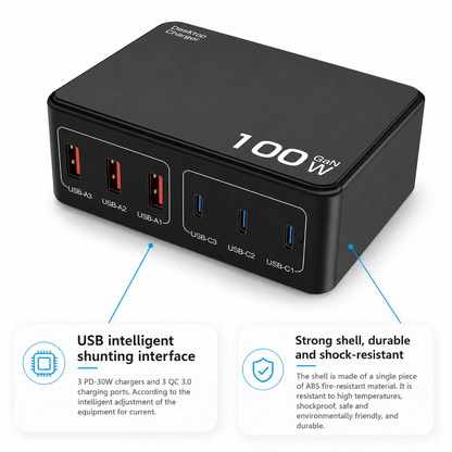 iBlockCube Multi-port mobile phone and computer charger with a universal charging head, featuring a 100W high-power PD USB fast charging function.