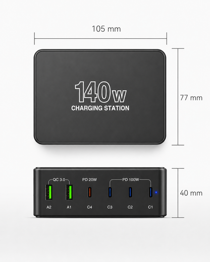 iBlockCube 140W USB multi-port charger, supporting PD fast charging for multi-port laptops, mobile phones