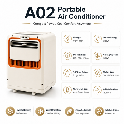 iBlockCube Portable Mini Compressor Air Cooler – Desktop Personal Air Conditioner for Home, Kitchen & Camping