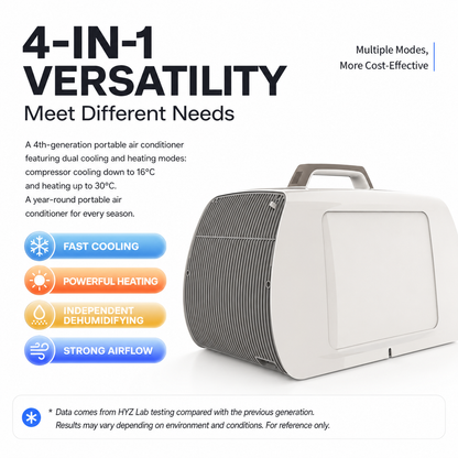 iBlockCube Portable Cooling & Heating Air Conditioner – Smart Voice Control No-Drain Mobile AC for Home & Outdoor Use