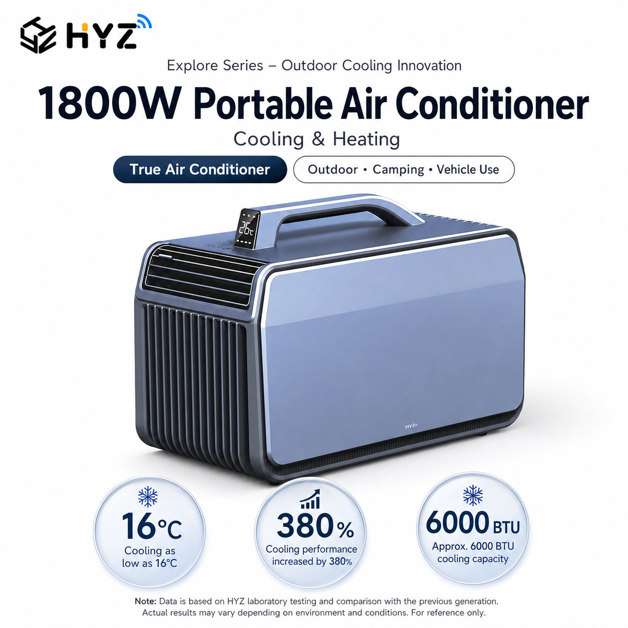 iBlockCube Portable Cooling & Heating Air Conditioner – No-Drain Mobile AC for Home, Camping & Outdoor Use