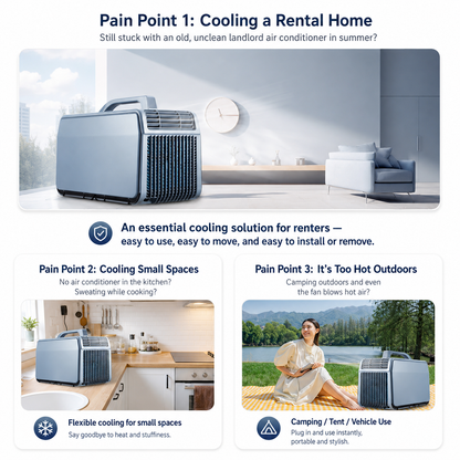 iBlockCube Portable Cooling & Heating Air Conditioner – No-Drain Mobile AC for Home, Camping & Outdoor Use