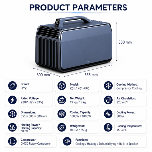 iBlockCube Portable Cooling & Heating Air Conditioner – No-Drain Mobile AC for Home, Camping & Outdoor Use