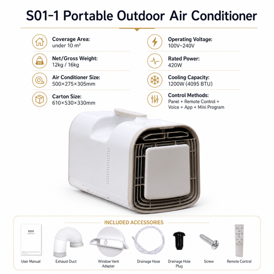 iBlockCube Portable Mini Compressor Air Conditioner – Personal Cooling AC for Home, Camping & Outdoor Adventures