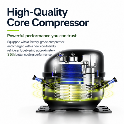 iBlockCube Portable Mini Compressor Air Conditioner – Personal Cooling AC for Home, Camping & Outdoor Adventures