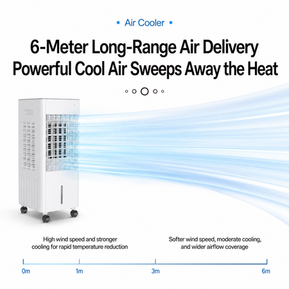iBlockCube Portable Evaporative Air Cooler – Mobile Cooling Fan for Home, Office & Industrial Use