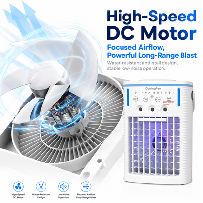 iBlockCube 1L Personal Air Cooler – Portable Mist Cooling Fan with Large Water Tank for Home & Bedroom