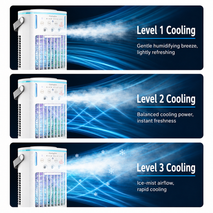 iBlockCube 1L Personal Air Cooler – Portable Mist Cooling Fan with Large Water Tank for Home & Bedroom