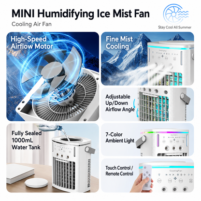 iBlockCube 1L Personal Air Cooler – Portable Mist Cooling Fan with Large Water Tank for Home & Bedroom