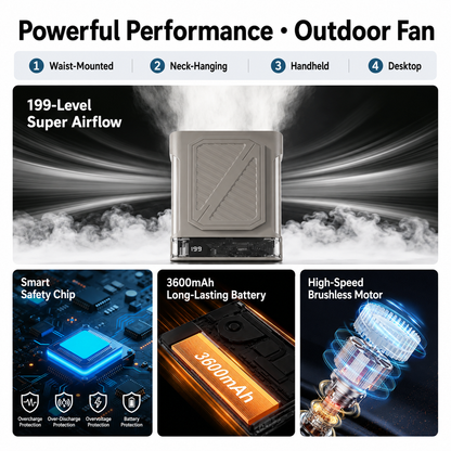iBlockCube 199-Speed Waist Clip Fan – Portable USB Rechargeable Personal Cooling Fan with Digital Display