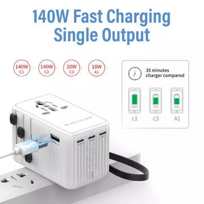 iBlockCube SWIFT PRO: The Powerful 140W 4th Gen GaN Travel Adapter PD Fast Charger 3 USB-C,1 USB-A, International Wall Charger AC Plug All in One Worldwide Power Charger（White）