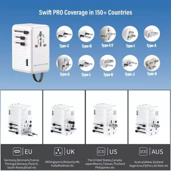 iBlockCube SWIFT PRO: The Powerful 140W 4th Gen GaN Travel Adapter PD Fast Charger 3 USB-C,1 USB-A, International Wall Charger AC Plug All in One Worldwide Power Charger（White）