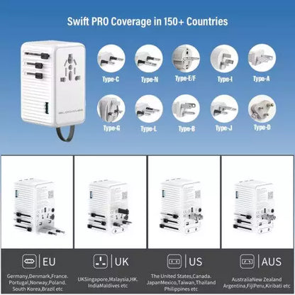 iBlockCube SWIFT PRO: The Powerful 140W 4th Gen GaN Travel Adapter PD Fast Charger 3 USB-C,1 USB-A, International Wall Charger AC Plug All in One Worldwide Power Charger（White）