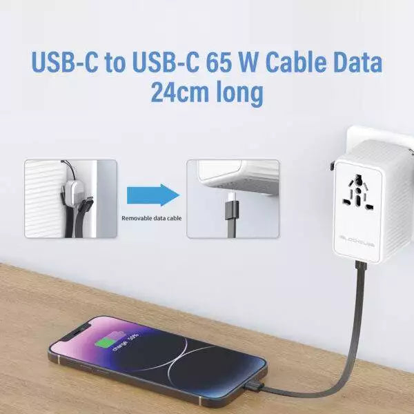iBlockCube SWIFT PRO: The Powerful 140W 4th Gen GaN Travel Adapter PD Fast Charger 3 USB-C,1 USB-A, International Wall Charger AC Plug All in One Worldwide Power Charger（White）
