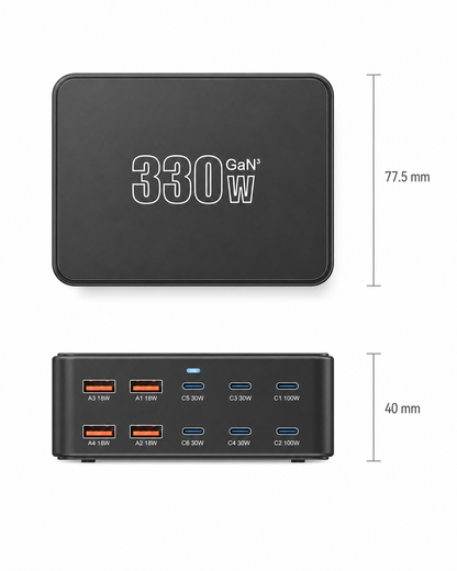 iBlockCube 330W GaN Multi-Port Fast Charger – Ultra Power Desktop Charging Station